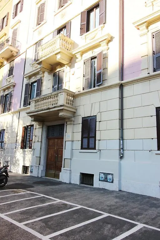 Mi.Ro Rooms Rome